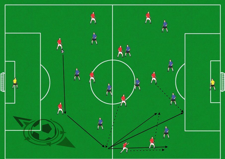 FootballinBarcelona.com | A jó foci iránytűje